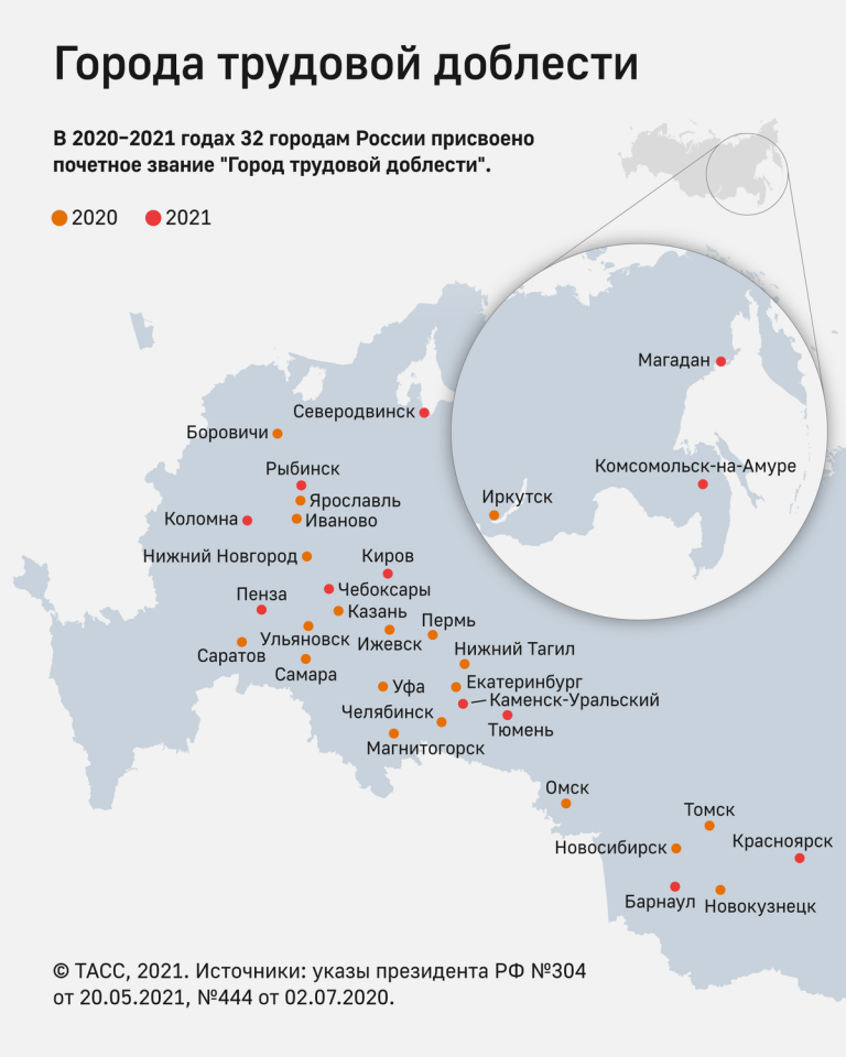 Звание «Город трудовой доблести» будут присвоены 12 городам России